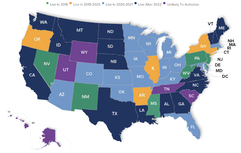 US states that have regulated online gambling