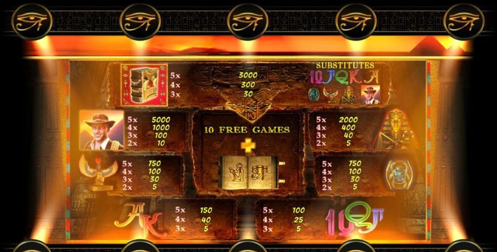 Book of Ra Deluxe — A Slot That Won Hearts of Millions - US Gambling Sites