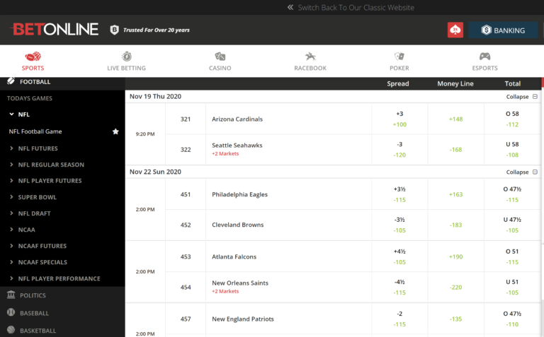 moneyline odds