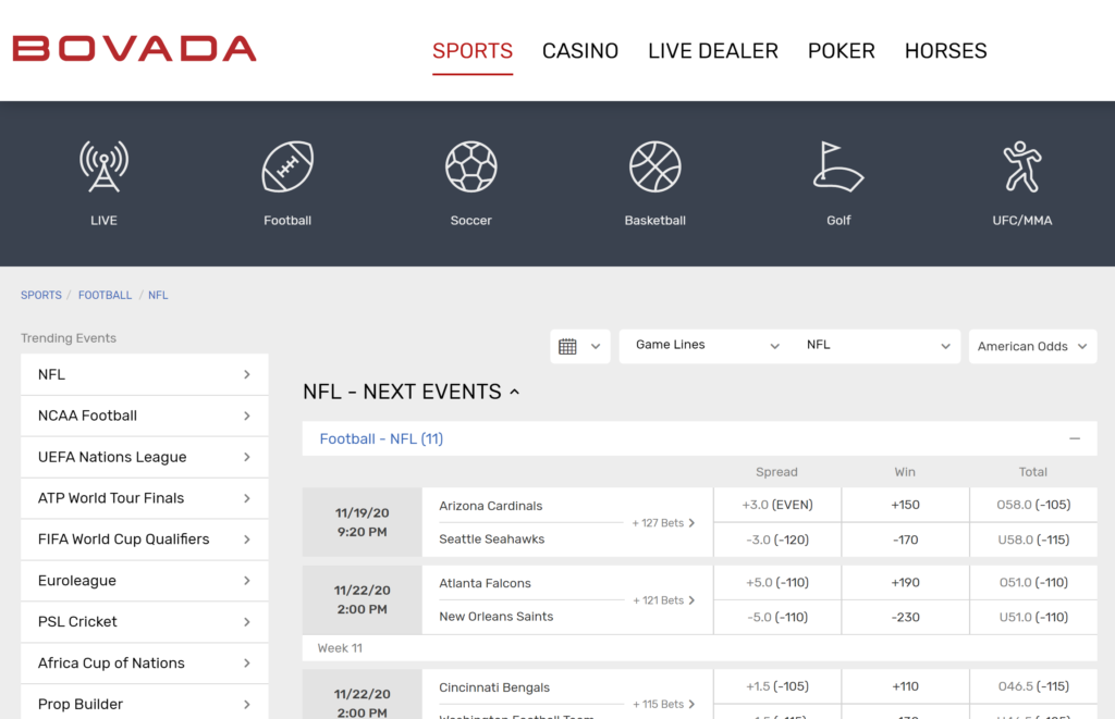 Bovada.lv NFL Betting