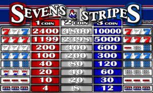 RTG104 \u2013 US Gambling Sites