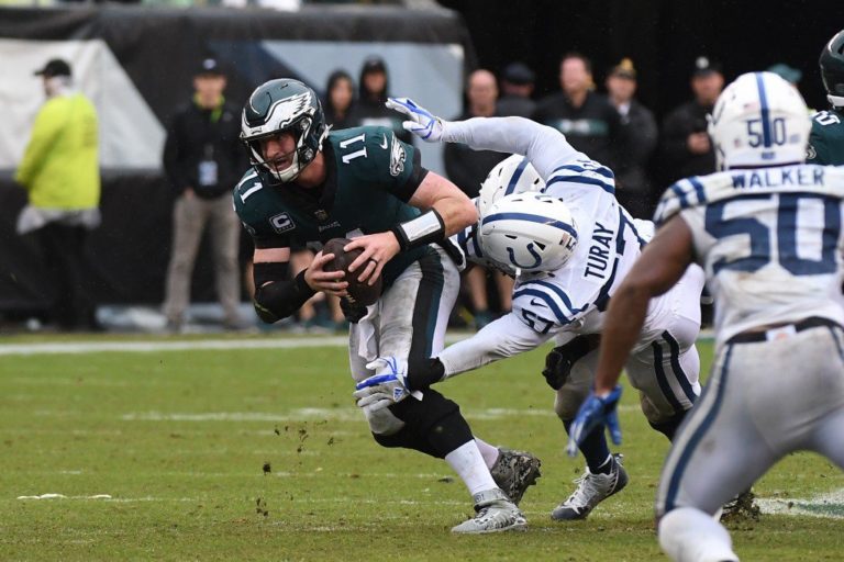 Carson Wentz Odds: The Most Likely Destinations for the Eagles QB