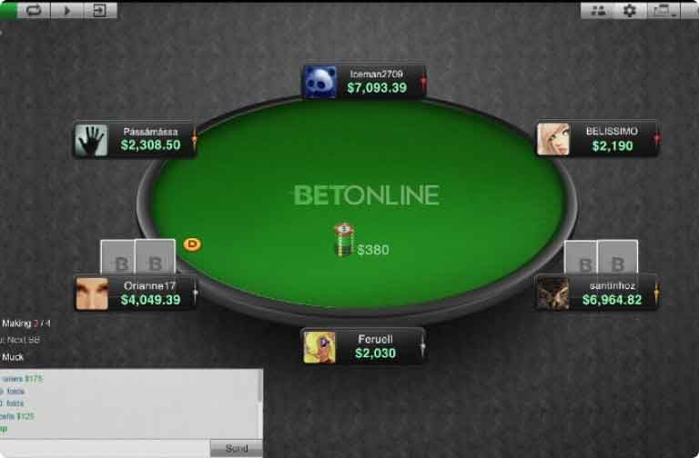 Bet Online Poker